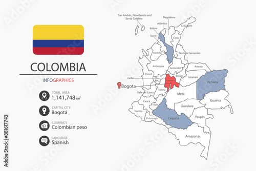 Colombia map infographic elements with flag of city. Separate of heading is total areas, Currency, Language and the capital city in this country.