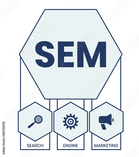 SEM - Search Engine Marketing acronym, Concept with keywords, letters and icons. Colored flat vector illustration. Isolated on white background.