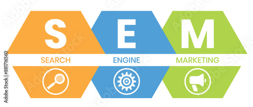 SEM - Search Engine Marketing acronym, Concept with keywords, letters and icons. Colored flat vector illustration. Isolated on white background.