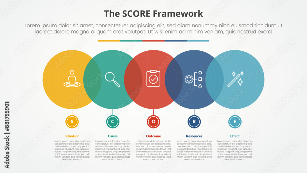 score model infographic concept for slide presentation with big circle horizontal with small on bottom with 5 point list with flat style score model infographic concept for slide presentation with big circle horizontal with small on bottom with 5 point list with flat style