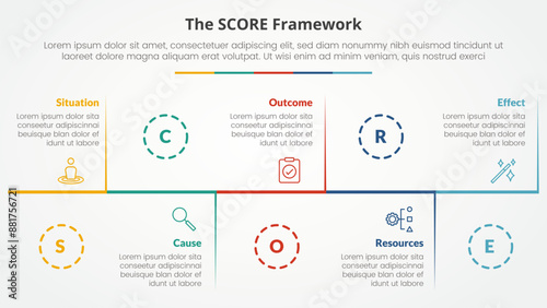 score model infographic concept for slide presentation with horizontal timeline up and down with 5 point list with flat style