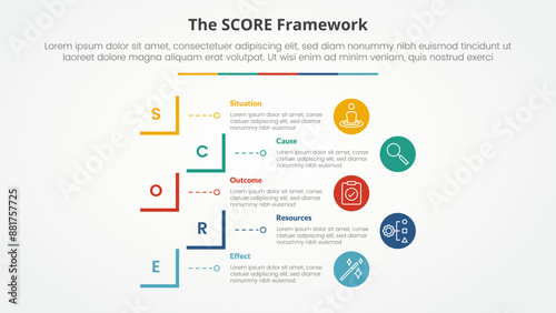 score model infographic concept for slide presentation with creative square cut rectangle outline with 5 point list with flat style