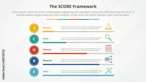 score model infographic concept for slide presentation with percentage bar progress stack with 5 point list with flat style