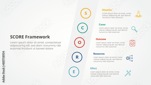 score model infographic concept for slide presentation with tilt sideways content vertical with 5 point list with flat style