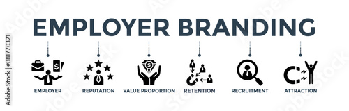 Employer branding banner web icon concept with an icon of pay raise, reputation, value proposition, retention, recruitment and attraction 
