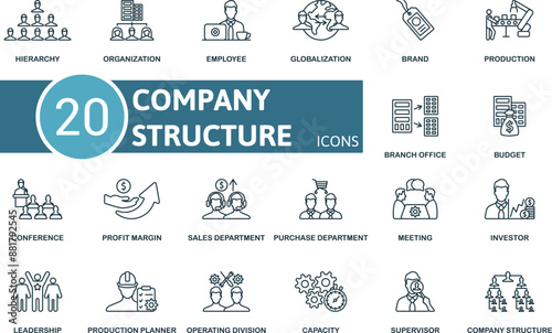 Company Structure thin line icon set. Hierarchy, Organization, Employee, Globalization, Brand, Production, Branch Office, Budget, Conference, Profit Margin icons and more