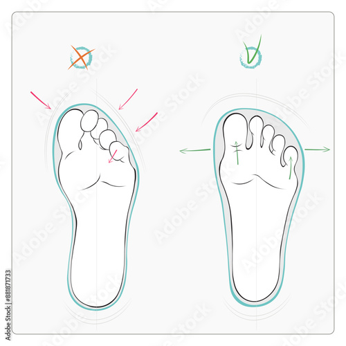 Right wrong shoes, barefoot, healthy feet, flat vector illustration