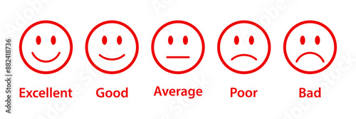 Smiley rating icon set