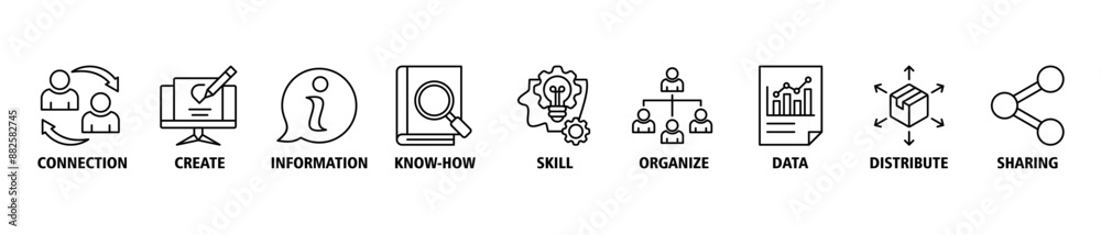 Knowledge transfer banner web icon set vector symbol illustration ...