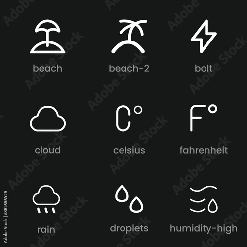 Set of minimalistic weather vector line icons, contains symbols of sun, rain, clouds, snowflakes, wind, rainbow, moon isolated outline illustration editable design