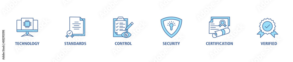 ISO27001 banner web icon set vector illustration concept for information security management system (ISMS) with an icon of technology, standards, control, security, certification, and verified