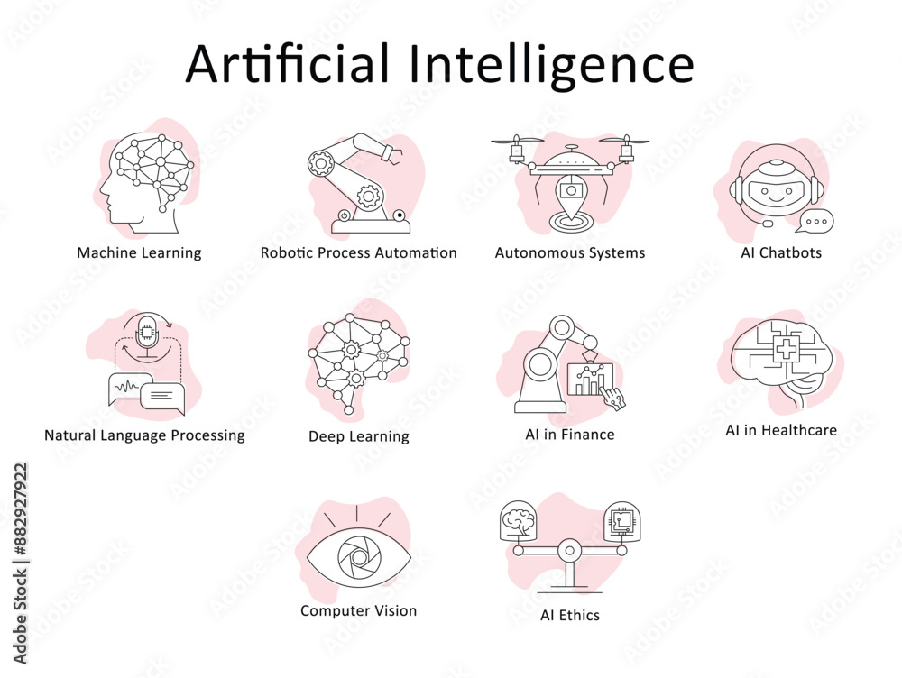 Artificial Intelligence, AI Chatbots, AI in Healthcare Icon Set, Natural Language Processing (NLP), Deep Learning, AI in Finance Icon Set with editable stroke. Artificial Intelligence, AI Chatbots, AI in Healthcare Icon Set, Natural Language Processing (NLP), Deep Learning, AI in Finance Icon Set with editable stroke.
