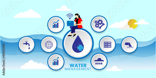 water management, water efficiency ,environmental engineering and water conservation. water resource management concept With icons. Cartoon Vector People Illustration