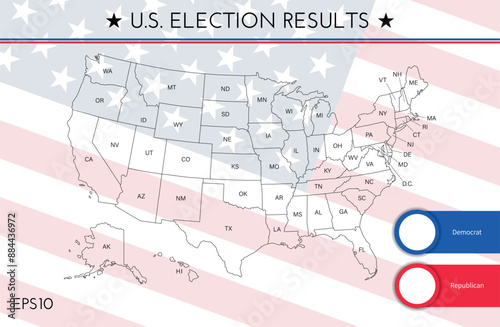 US election map. American Presidential Election results infographics template, with separated states and short state names. Vector illustration.