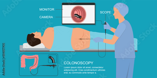 Colonoscopy is an examination of the inside of your large intestine.