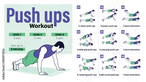 Push Up Workout Complete Step-by-Step Guide for a Home Workout-Vector Design