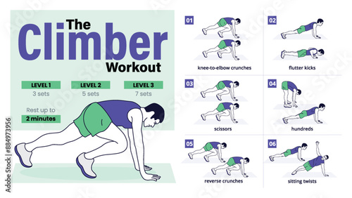 The Climber Workout Complete Step-by-Step Guide for a Home Workout-Vector Design