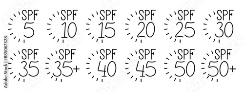SPF set icon. Sun protection, SPF 5 to 50, sunscreen, UV protection, skin care, sunblock, various levels, summer care.