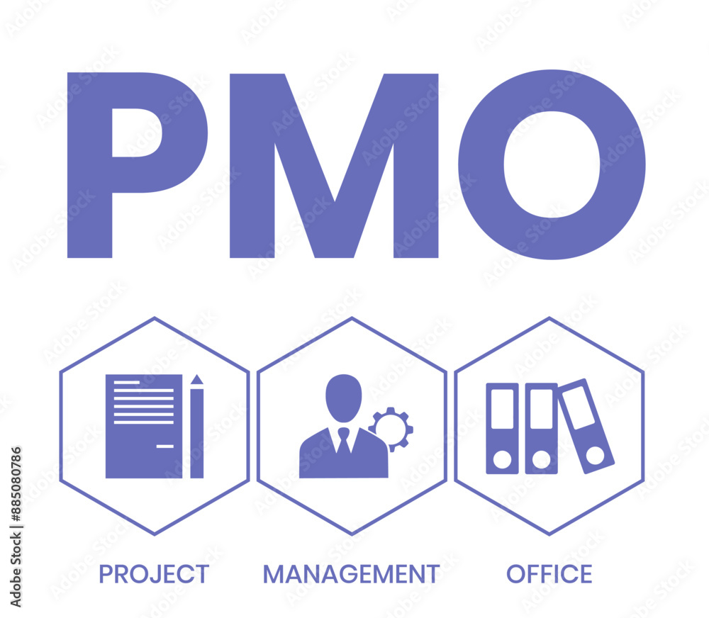 PMO - Project Management Office acronym, business concept background PMO - Project Management Office acronym, business concept background