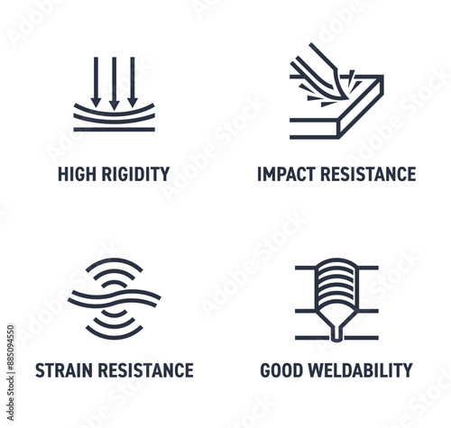  Impact Resist, Rigidity, Weldability - icons in bold line