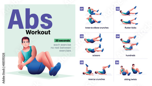 Abs Workout Complete Step-by-Step Guide for a Home Workout-Vector Design