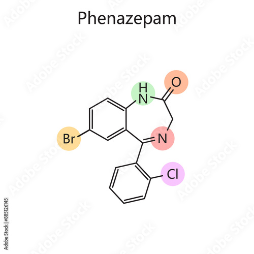 Chemical organic formula of Phenazepam diagram hand drawn schematic raster illustration. Medical science educational illustration photo