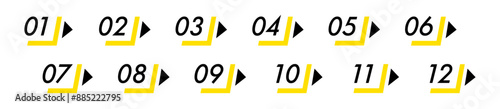 Bullet points numbers from 1 to 12 list markers