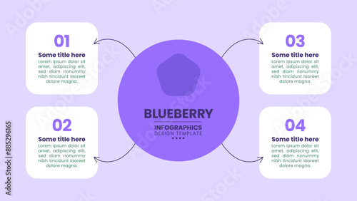 Infographic template. Blueberry in center with title and 4 steps