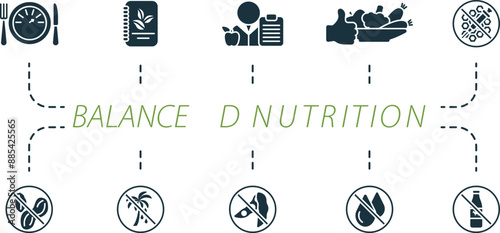 Balanced nutrition icons set. Creative icons: calories, vegan menu, nutritionist, good food, non gmo, nut free, palm oil free, soy free, zero trans fat, lactose free.