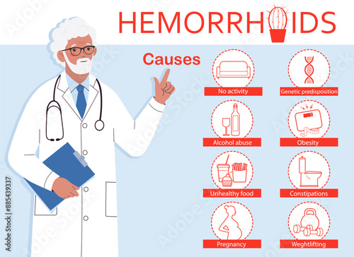 Infographic of hemorrhoid disease reasons. Elderly doctor talks about hemorrhoid disease reasons. Medical info poster. Flat vector illustration
