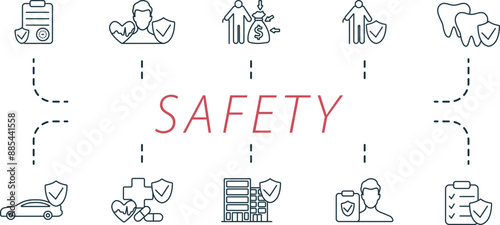 Safety outline icons set. Creative icons: insurance policy, life insurance, retirement planning, pension insurance and more