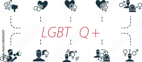 LGBTQ plus icons set. Creative icons: biphobia, gay, lesbian, bisexual, cisgender, coming out, gender dysphoria, gender-expansive, gender-fluid, gender identity.