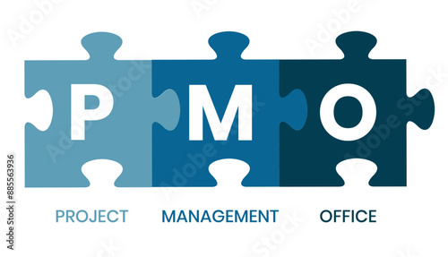 PMO - Project Management Office acronym, business concept background	