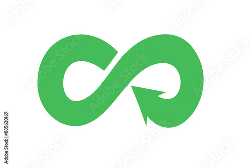 Circular economy loop arrow icon isolated on white background. Circular economy symbol endless loop logo concept of environmentally responsible green corporate industrial business, recycling. 