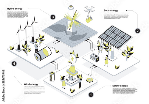 Green energy 3d isometric concept in outline design for web. People works in isometry rooms at alternative sources generation with safety energy, solar panels, wind turbines. Vector illustration.