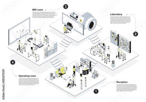 Hospital 3d isometric concept in outline design for web. People in isometry rooms waiting in clinic reception, doctors work at operating, MRI cabinet or laboratory department. Vector illustration.