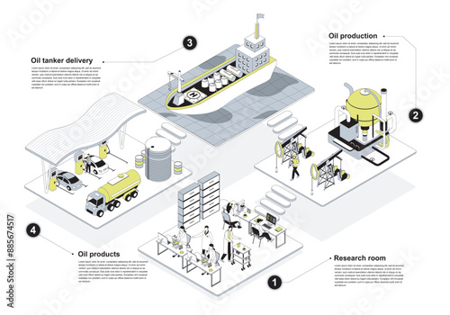 Oil industry 3d isometric concept in outline design for web. People working in isometry rooms of refinery plant with oil production, research in lab, tanker ship transportation. Vector illustration.