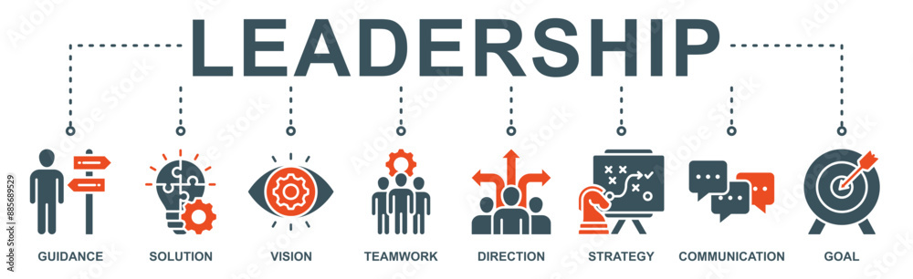 Leadership Banner web : Vector Icon Illustration Concept for Team Management Featuring Guidance, Solutions, Vision, Teamwork, Direction, Strategy, Communication, and Goals