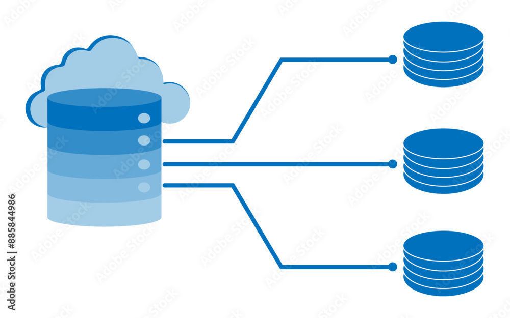 Cloud server connection with multiple servers, multi server interconnected with cloud Cloud server connection with multiple servers, multi server interconnected with cloud