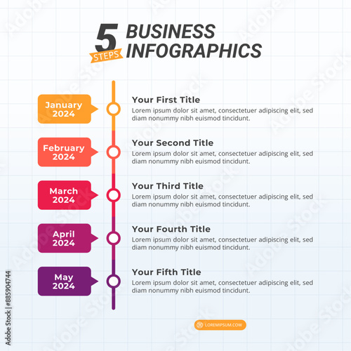 5 Steps Timeline Infographics with Editable Text on a 1:1 ratio layout for Presentation, Booklet, and Social Media Feeds.