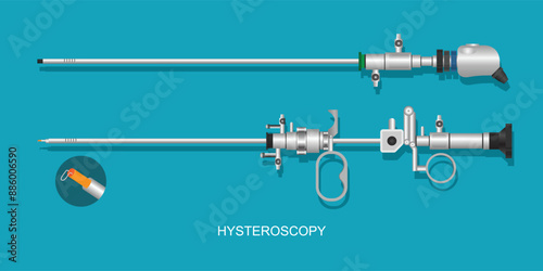Hysteroscopy is used to diagnose or treat problems of the uterus.
