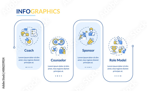 Common mentor roles blue rectangle infographic template. Data visualization with 3 steps. Editable timeline info chart. Workflow layout with line icons. Lato-Bold, Regular fonts used