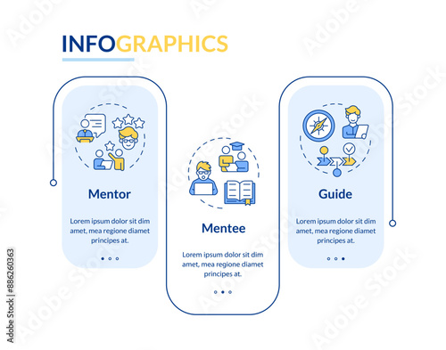 Mentor-mentee relationship blue rectangle infographic template. Data visualization with 3 steps. Editable timeline info chart. Workflow layout with line icons. Lato-Bold, Regular fonts used