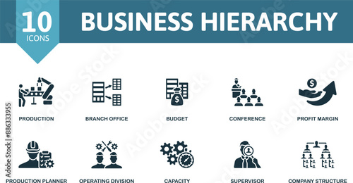 Business Hierarchy icon set. Production, Branch Office, Budget, Conference, Profit Margin, Production Planner, Operating Division, Capacity, Supervisor, Company Structure icons.