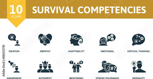 Survival Competencies icon set. Ideation, Empathy, Adaptability, Emotional, Critical Thinking, Awareness, Authority, Mentoring, Stress Tolerance, Ingenuity icons.