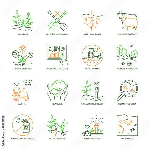 Smart eco farm line icon set