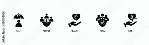 Holistic Well-Being Approach Banner Web Icon Vector Illustration Concept With Icon Of Self, People, Health, Team, Life