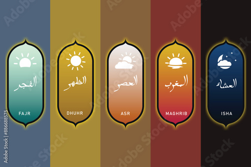 Islamic religious prayer times