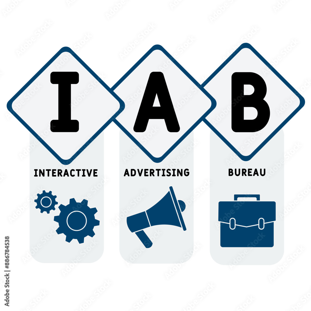 IAB - interactive advertising bureau acronym, concept background. vector illustration concept with keywords and icons. lettering illustration with icons for web banner, flyer IAB - interactive advertising bureau acronym, concept background. vector illustration concept with keywords and icons. lettering illustration with icons for web banner, flyer