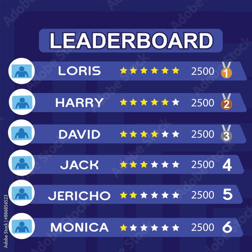 creative game leaderboard with abstract background